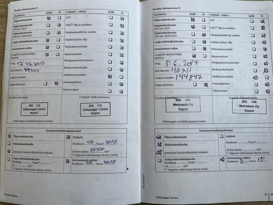 Volkswagen Polo 2010