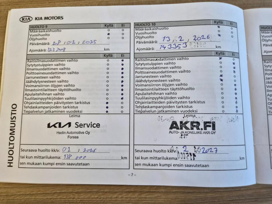 Kia cee´d 2015
