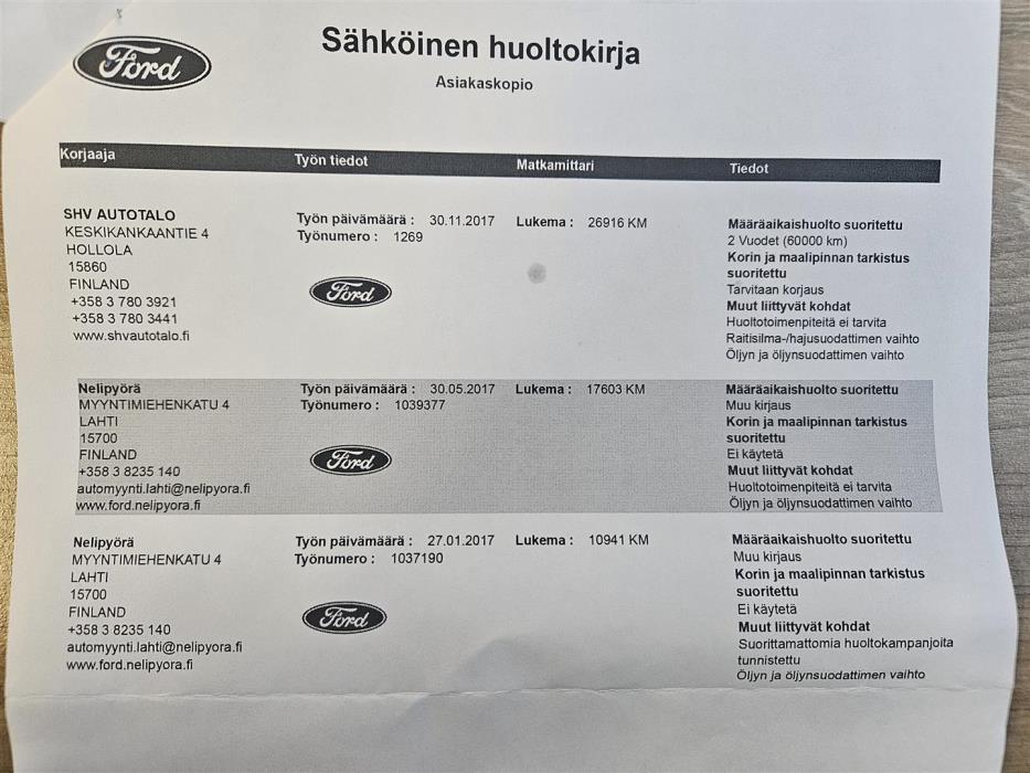 Ford Transit Custom 2016