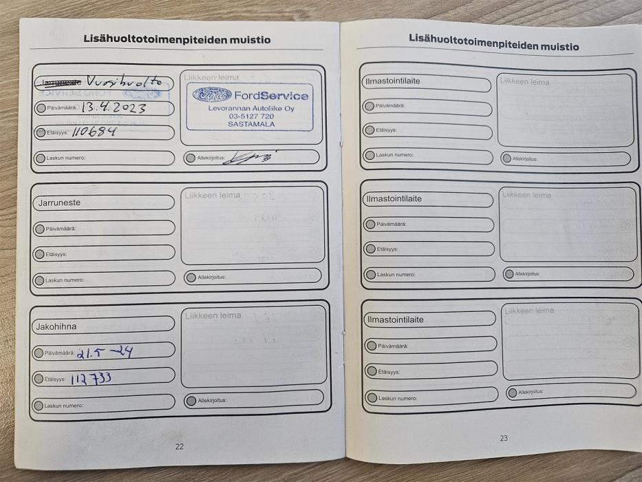 Ford Transit Custom 2016