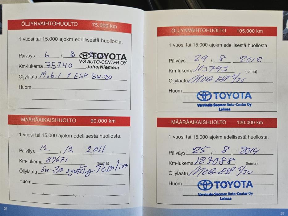 Toyota Corolla Verso 2005