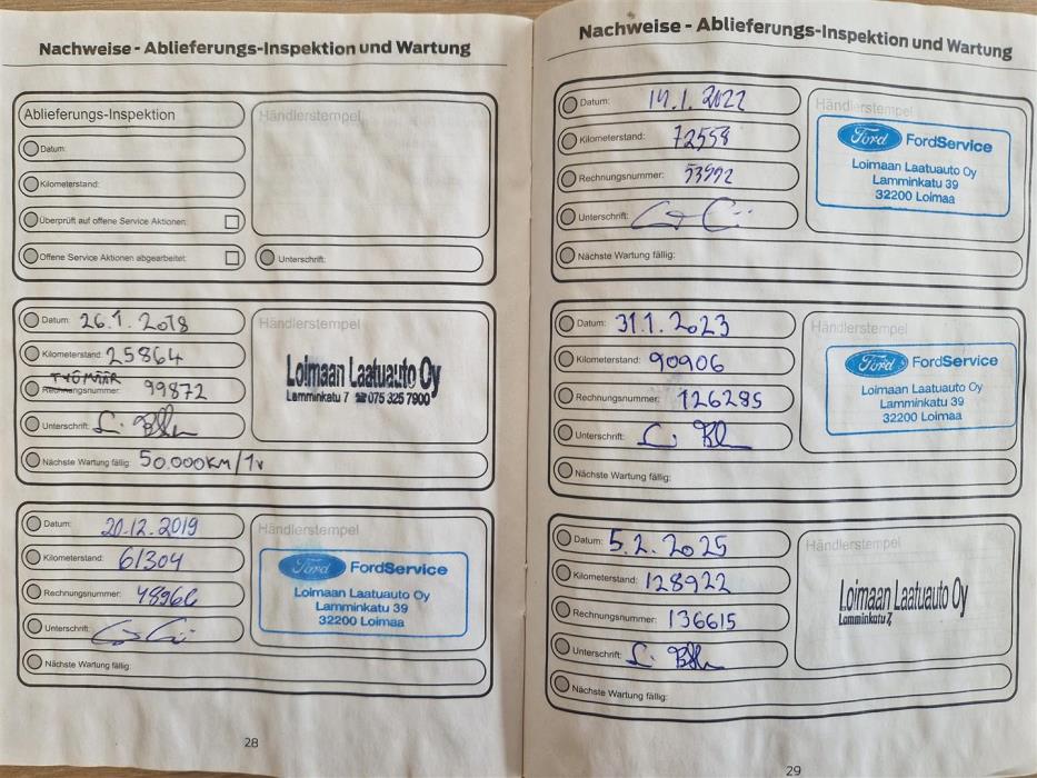 Ford Transit Custom 2015