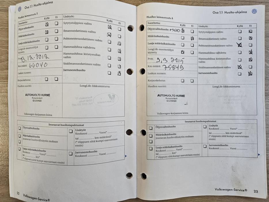 Volkswagen Golf 2006