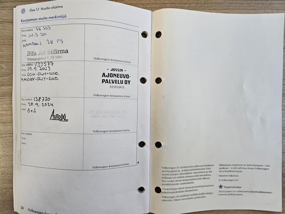 Volkswagen Golf 2006