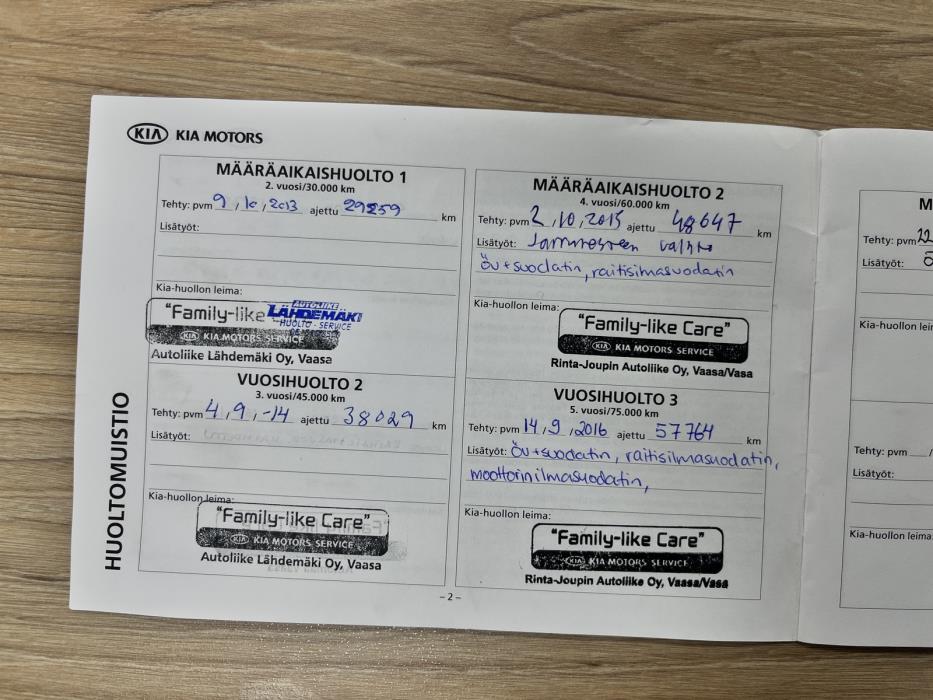 Kia Sportage 2011