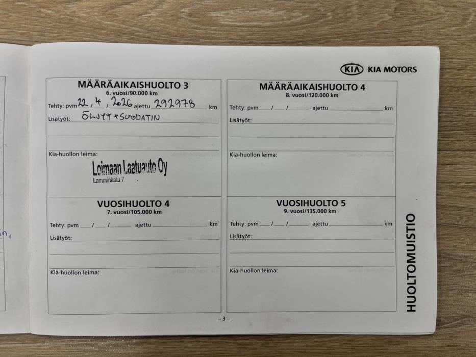 Kia Sportage 2011