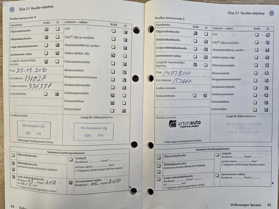 Volkswagen Tiguan 2008