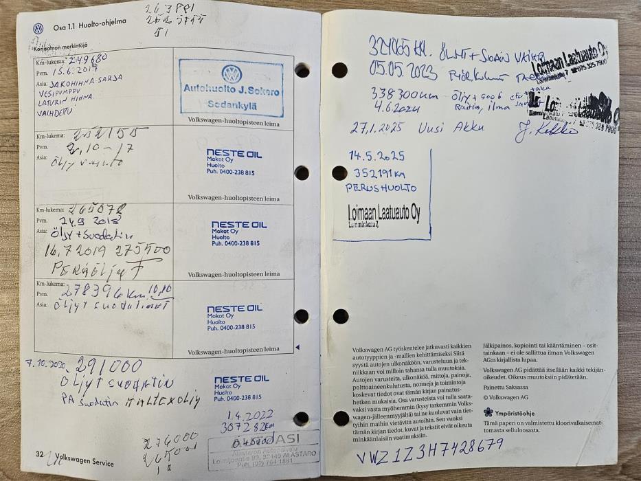 Volkswagen Tiguan 2008