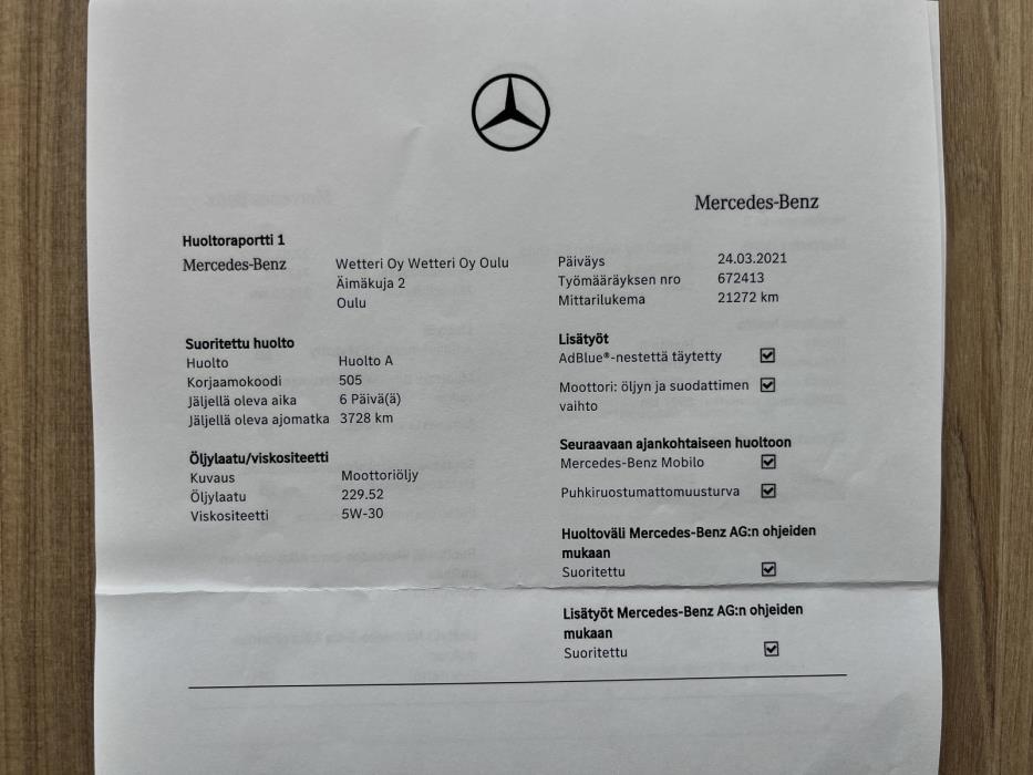 Mercedes-Benz A 2020