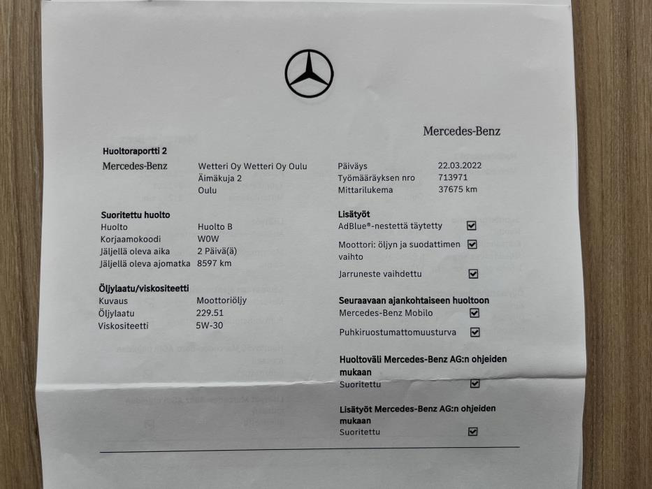 Mercedes-Benz A 2020