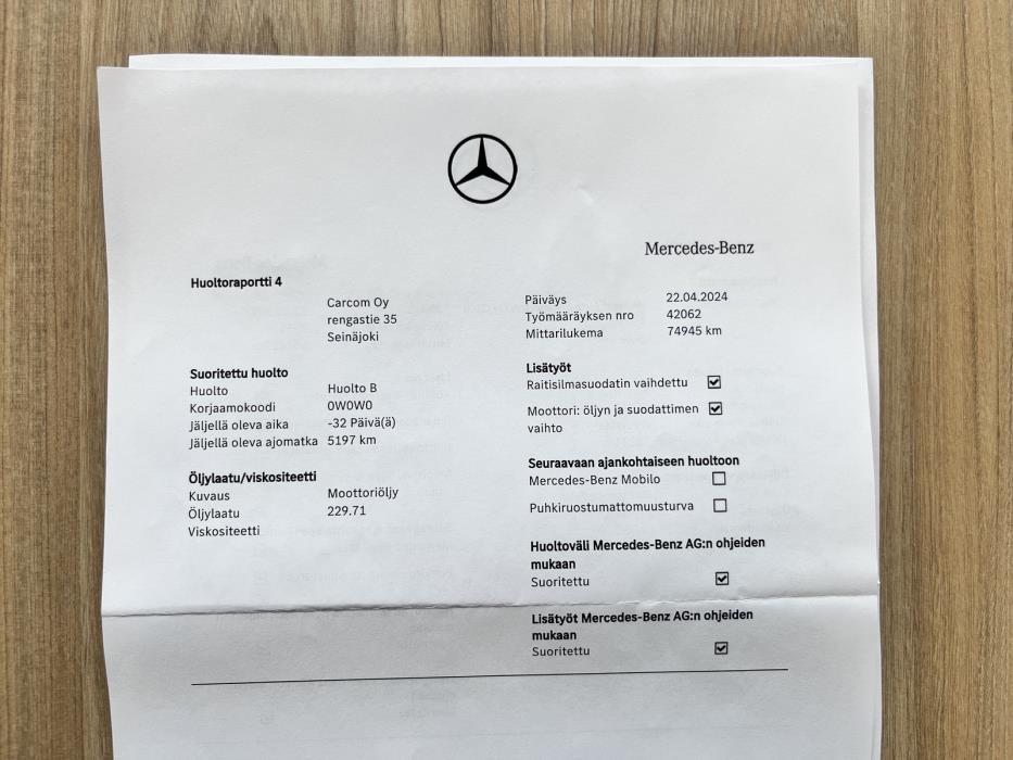 Mercedes-Benz A 2020