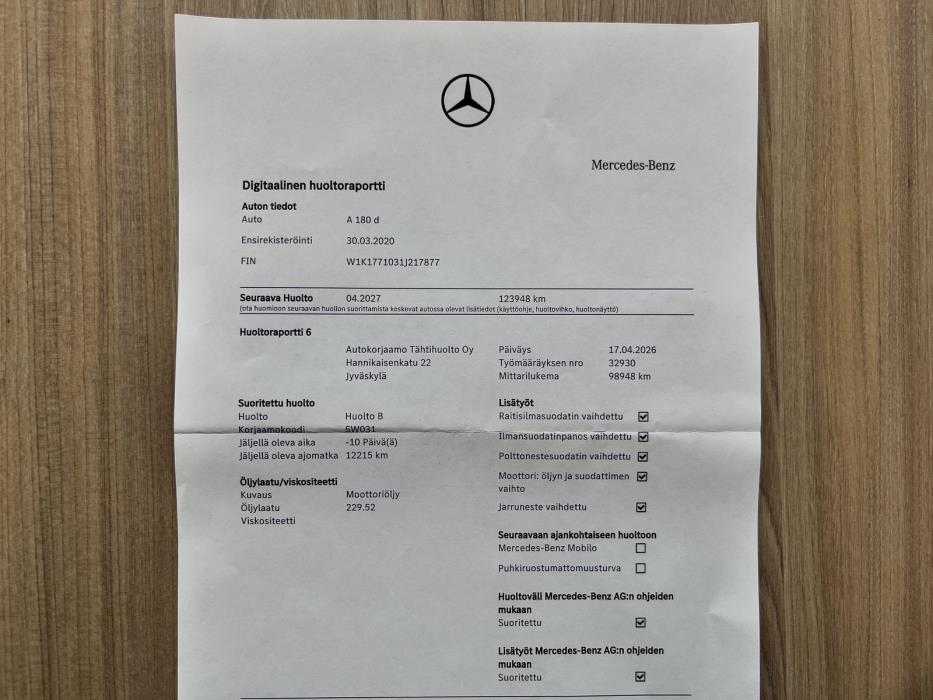 Mercedes-Benz A 2020