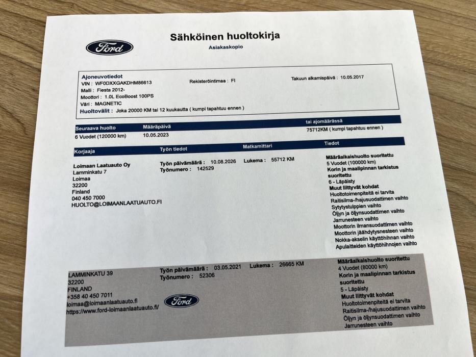 Ford Fiesta 2017