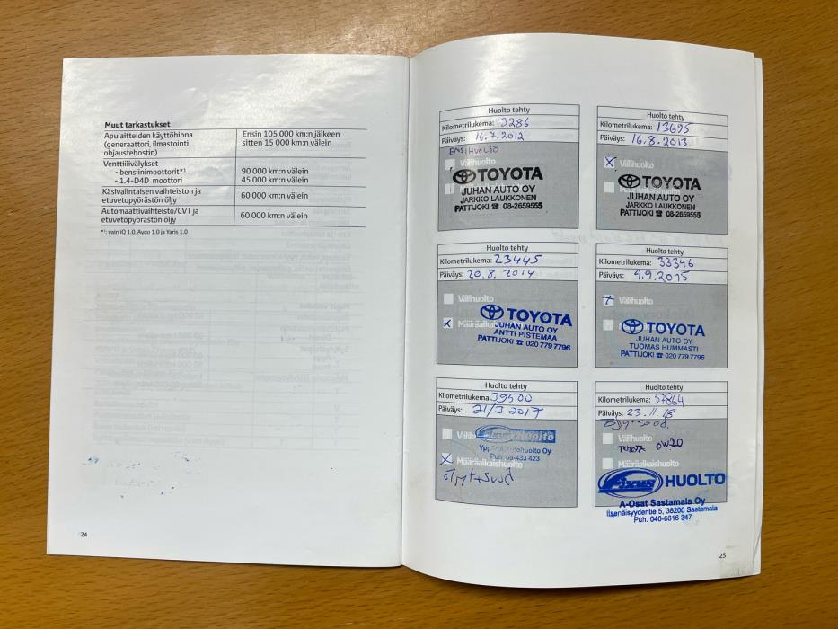 Toyota Urban Cruiser 2012