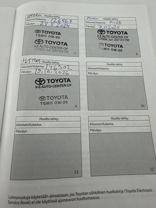 TOYOTA Auris 2015