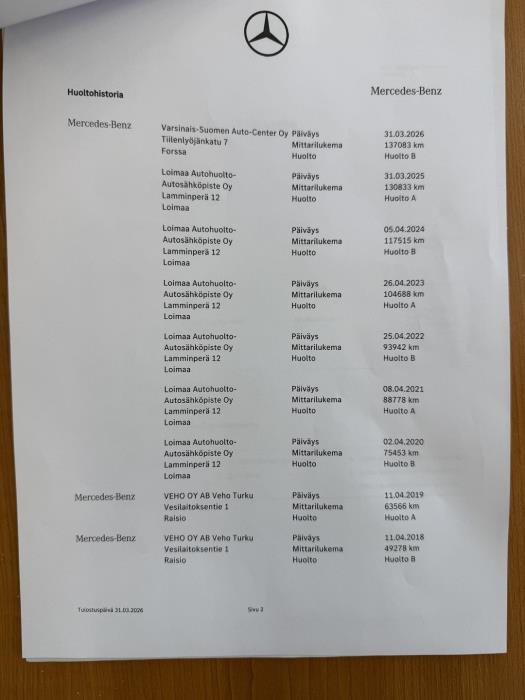 MERCEDES-BENZ C 2016