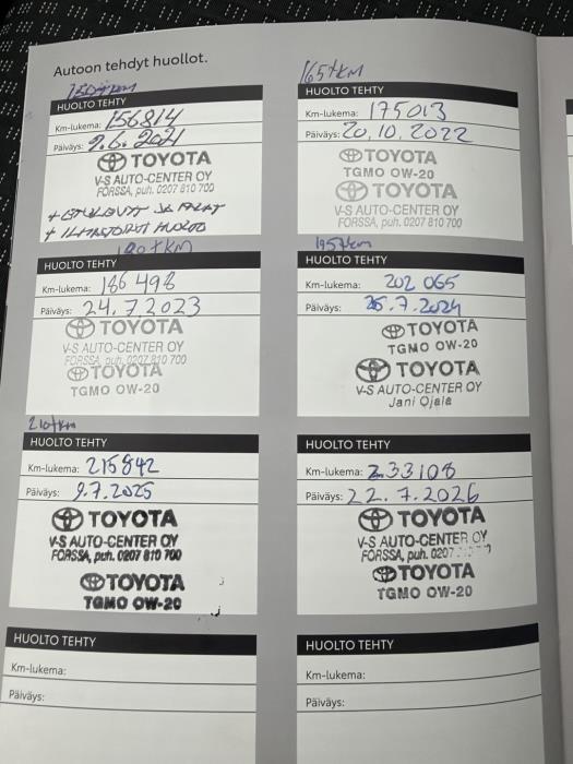 TOYOTA Verso 2013