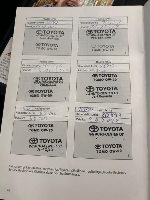TOYOTA Yaris 2017
