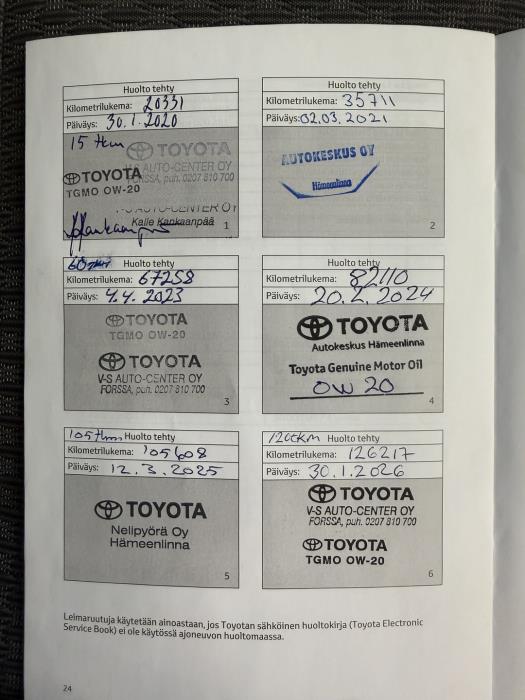 TOYOTA Auris 2018