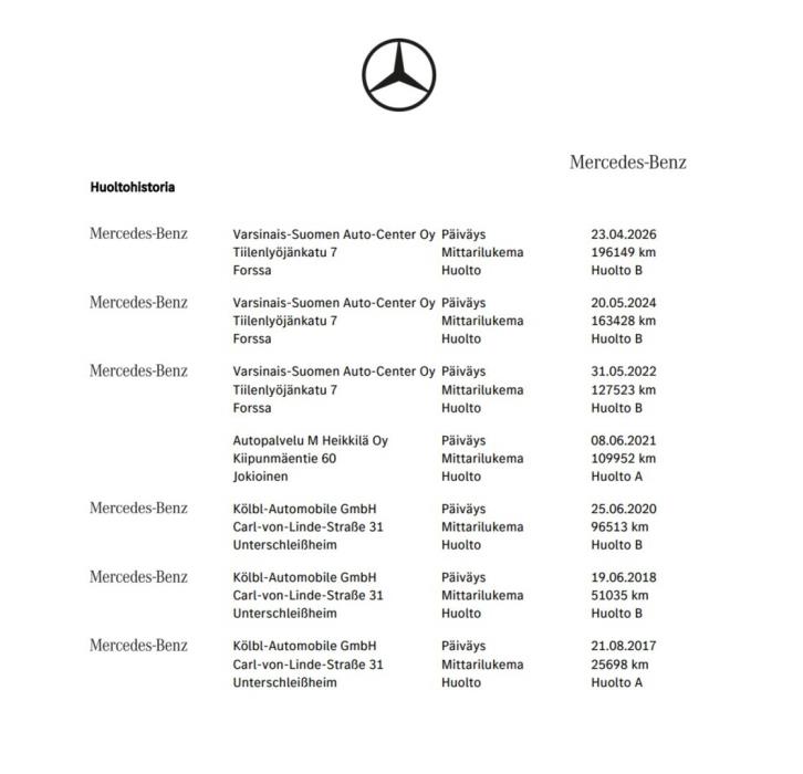 MERCEDES-BENZ GLC 2016