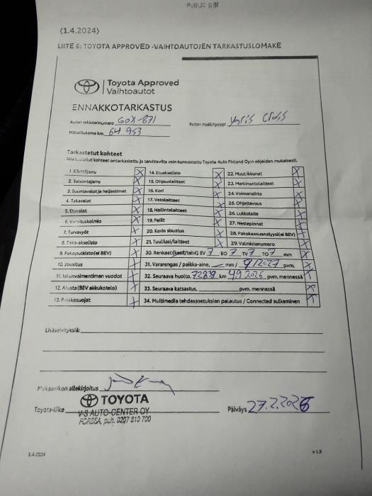 TOYOTA Yaris Cross 2021