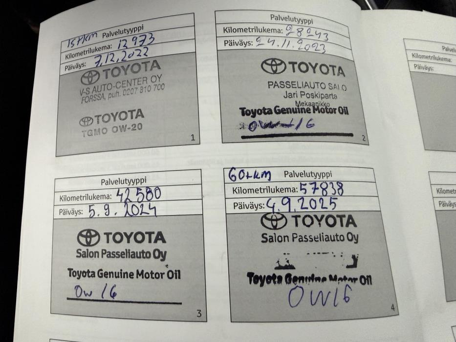 TOYOTA Yaris Cross 2021