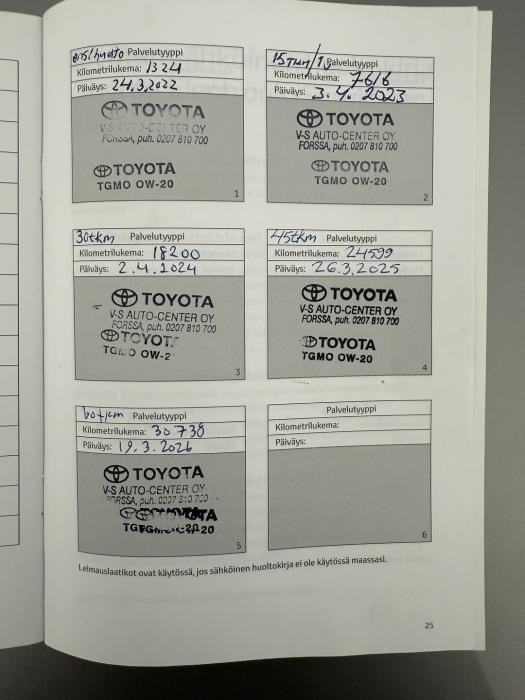TOYOTA Corolla 2022
