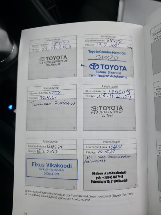 TOYOTA C-HR 2019