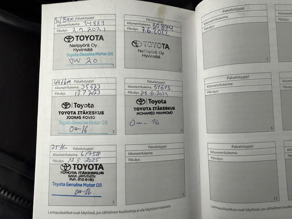 TOYOTA C-HR 2021