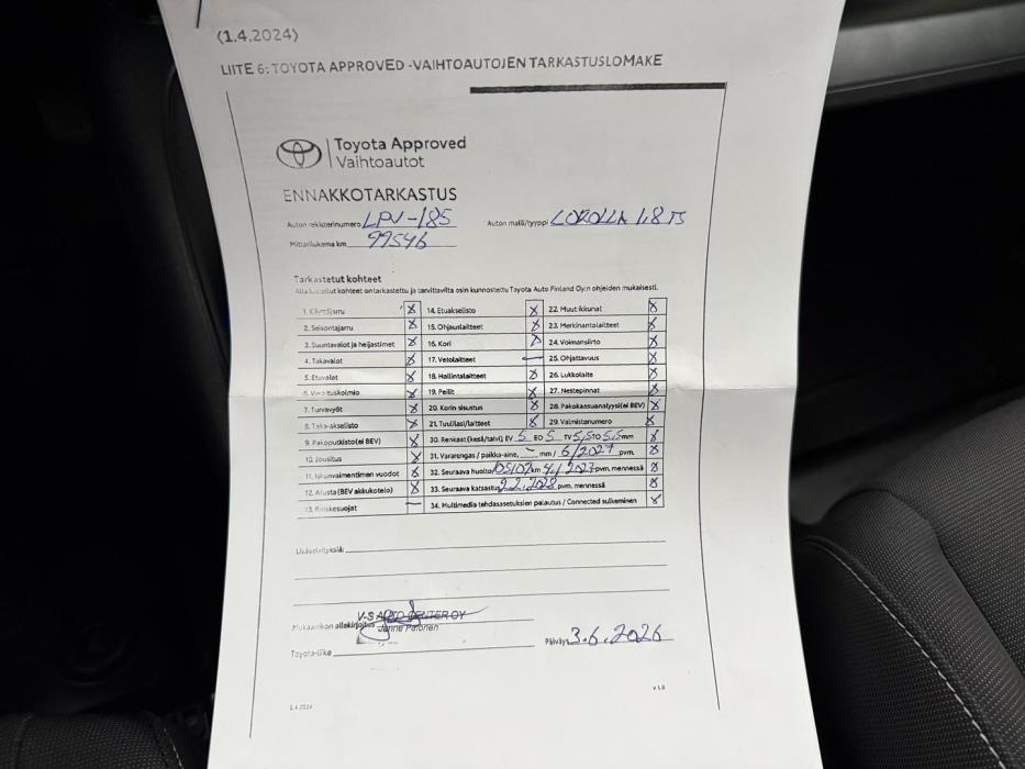 TOYOTA Corolla 2022