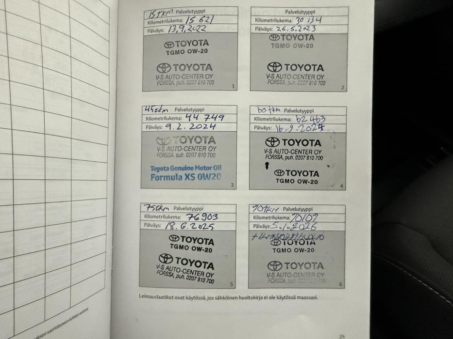 TOYOTA Corolla 2022