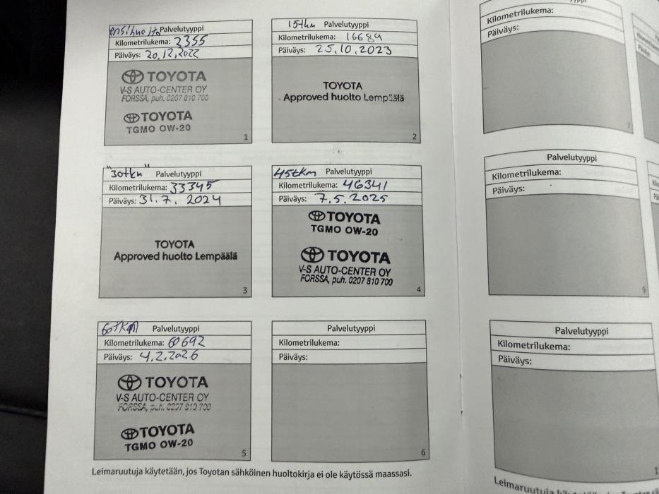 TOYOTA C-HR 2022