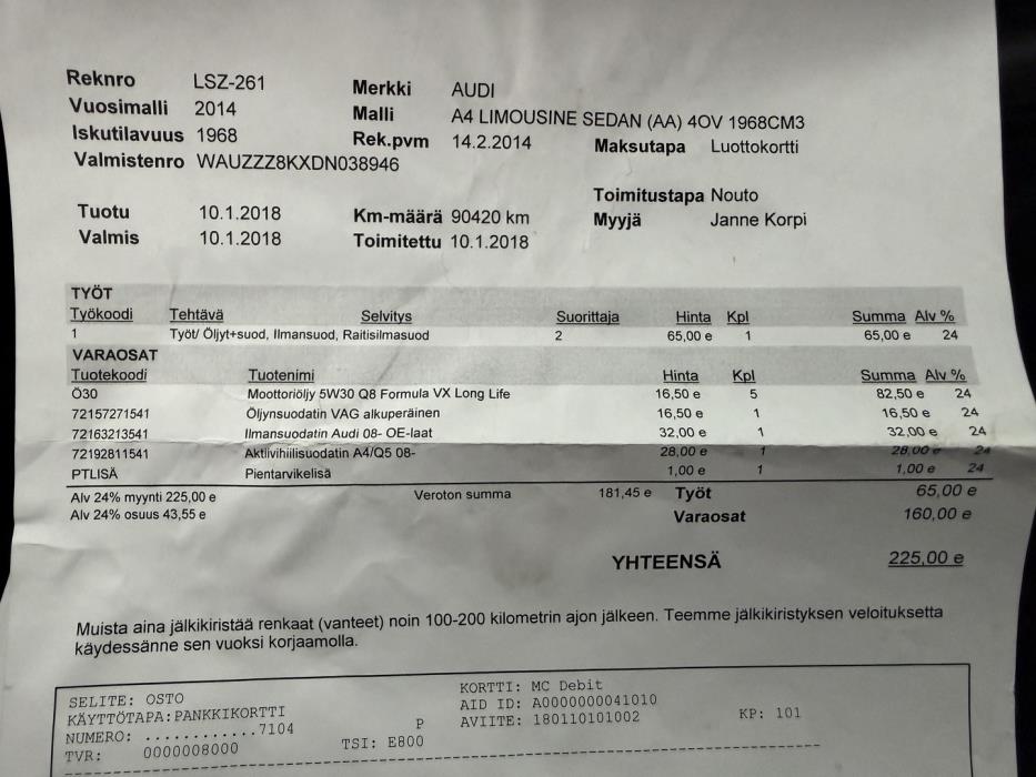 AUDI A4 2014