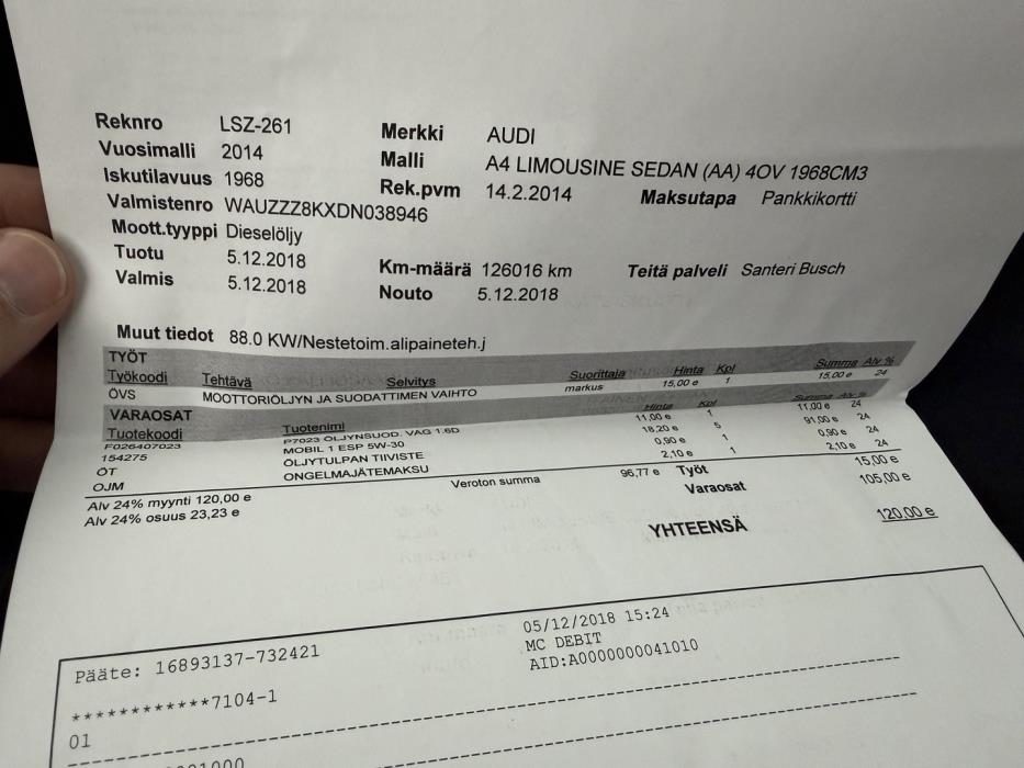 AUDI A4 2014