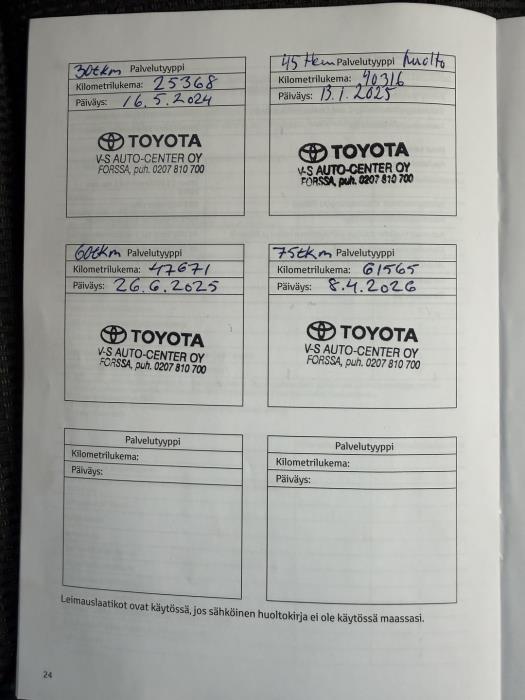 TOYOTA bZ4X 2022