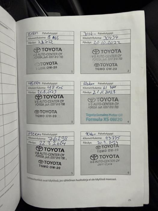 TOYOTA Corolla 2021