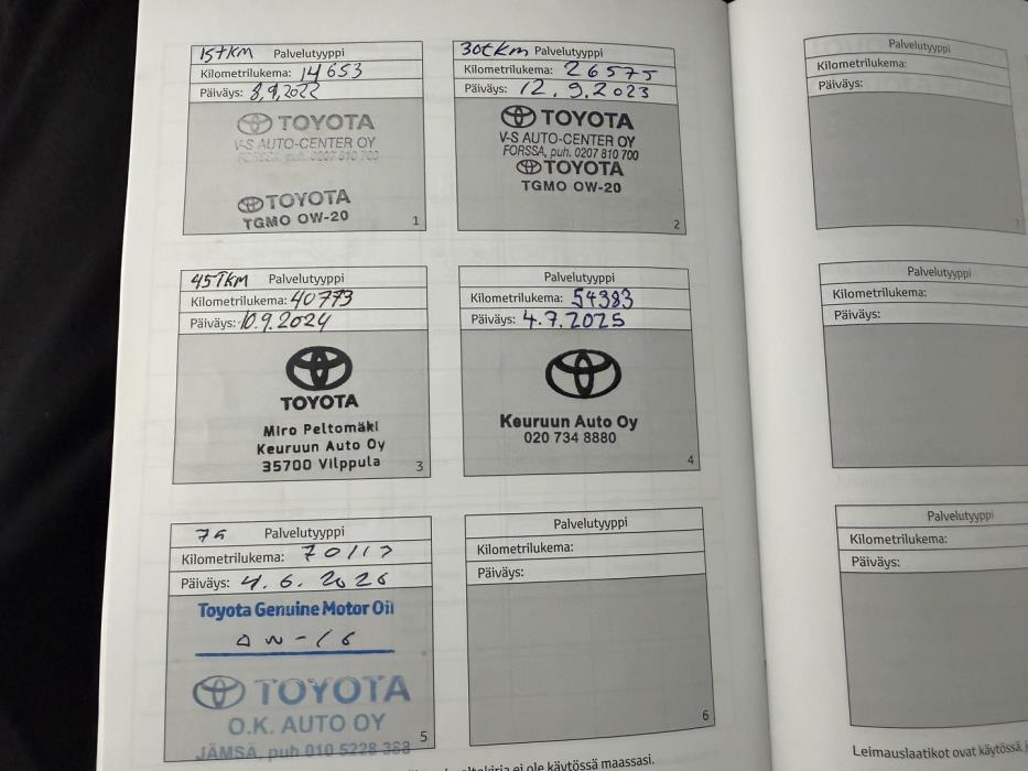 TOYOTA Corolla 2021