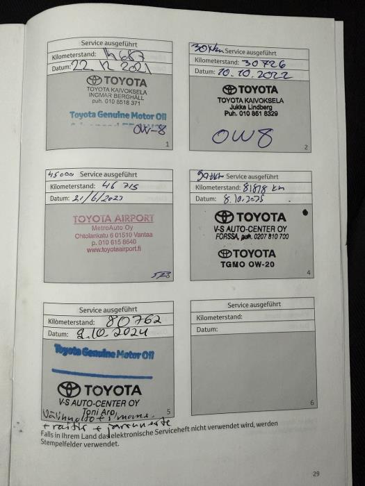 TOYOTA Yaris 2020
