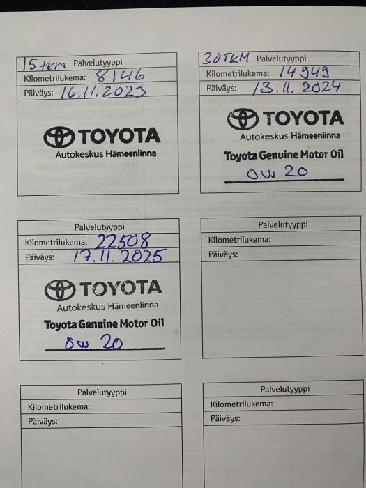 TOYOTA Corolla Cross 2022