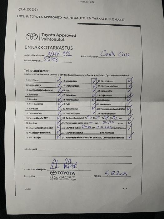 TOYOTA Corolla Cross 2022