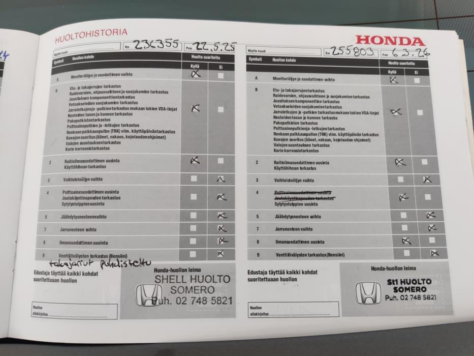 HONDA Civic 2012
