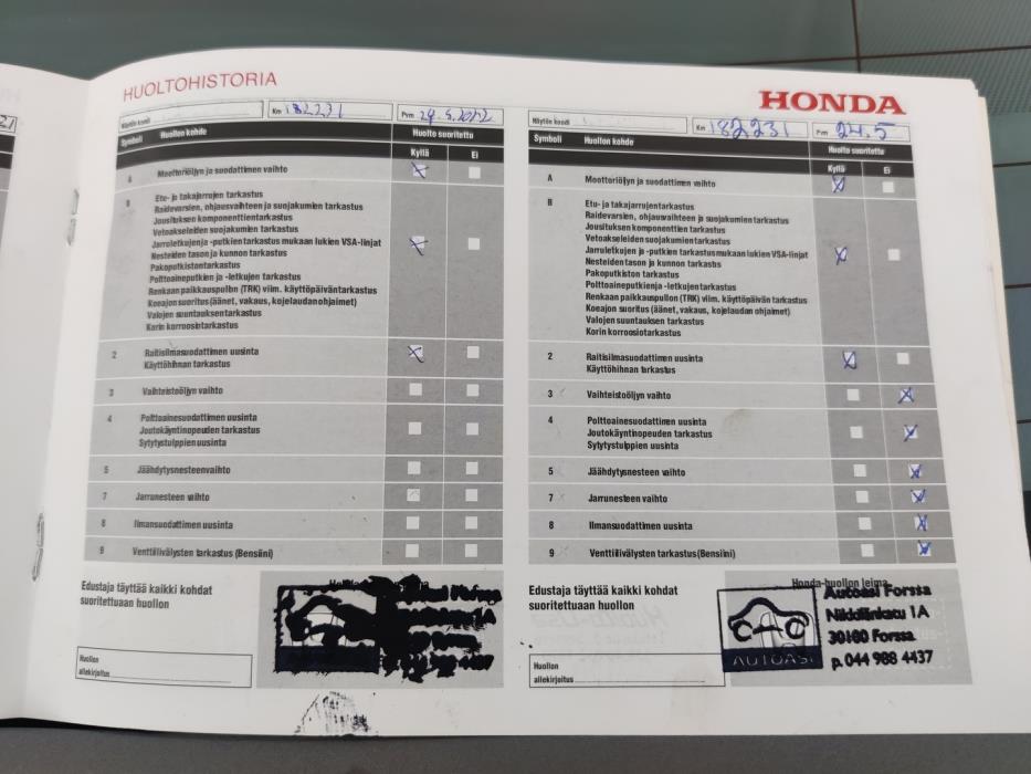 HONDA Civic 2012