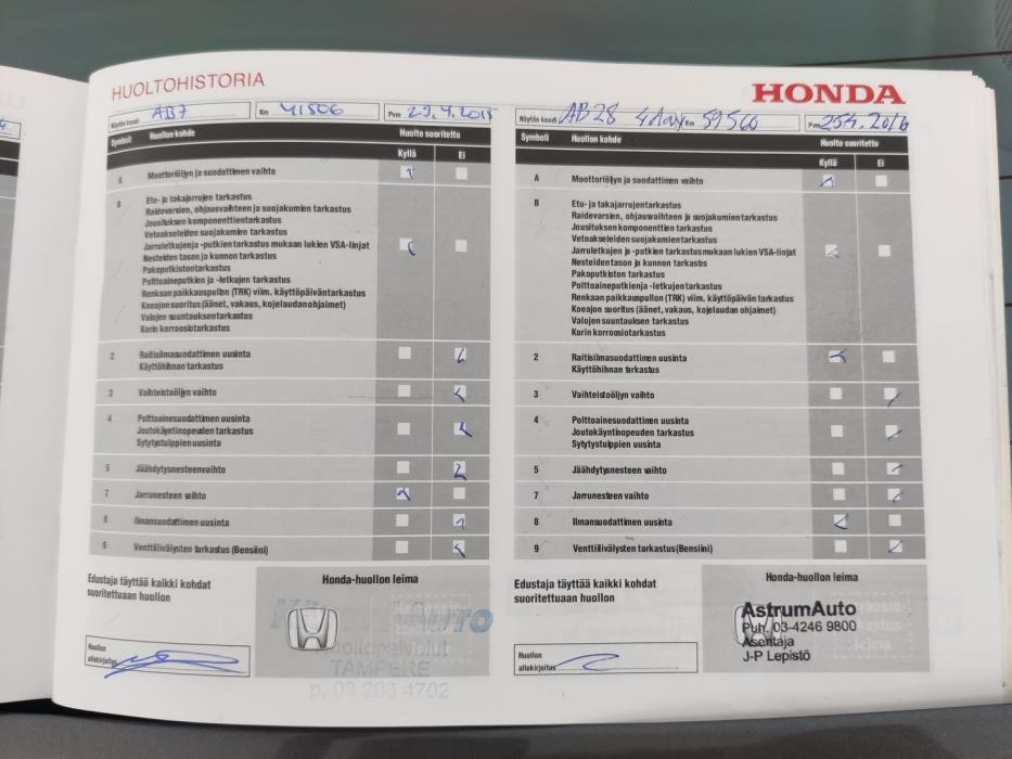 HONDA Civic 2012