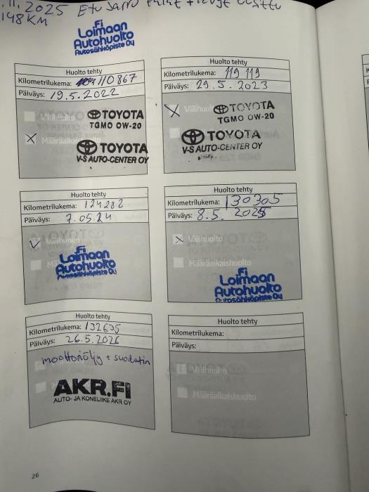 TOYOTA Yaris 2012