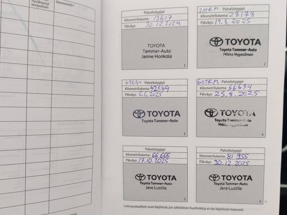 TOYOTA RAV4 Plug-in 2024