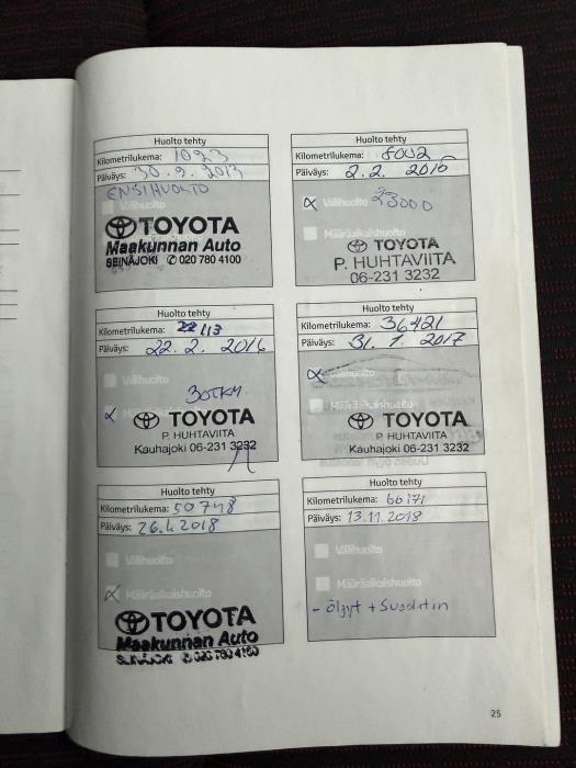 TOYOTA Auris 2013