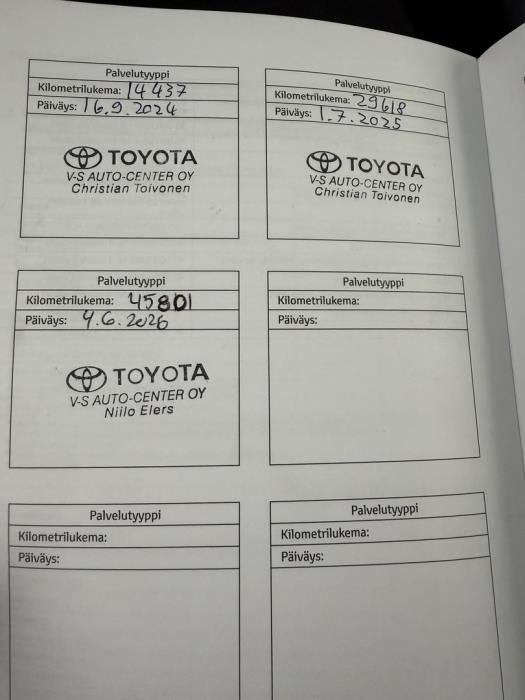 TOYOTA Corolla Cross 2024