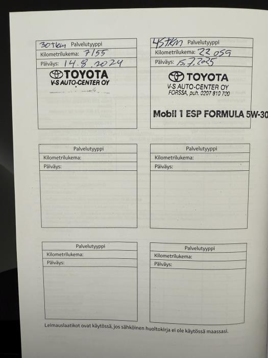 TOYOTA Aygo X 2022
