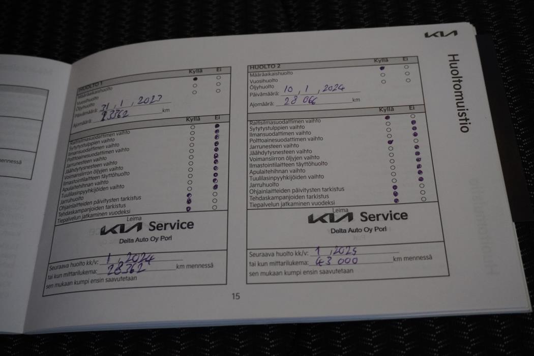 KIA Ceed 2022