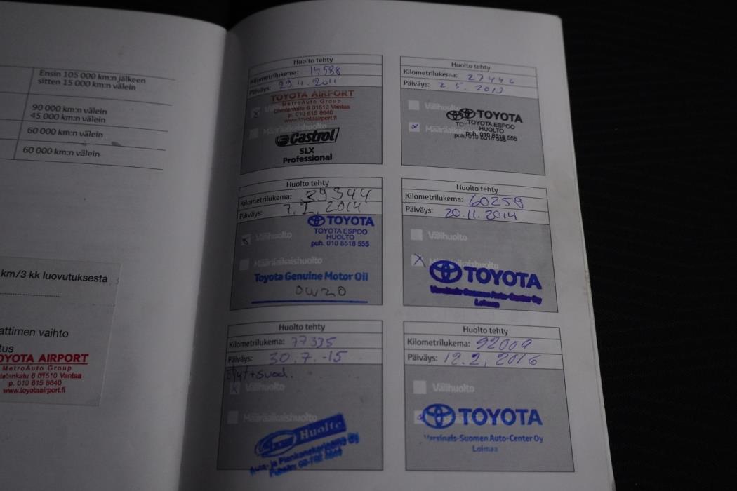 TOYOTA Avensis 2011